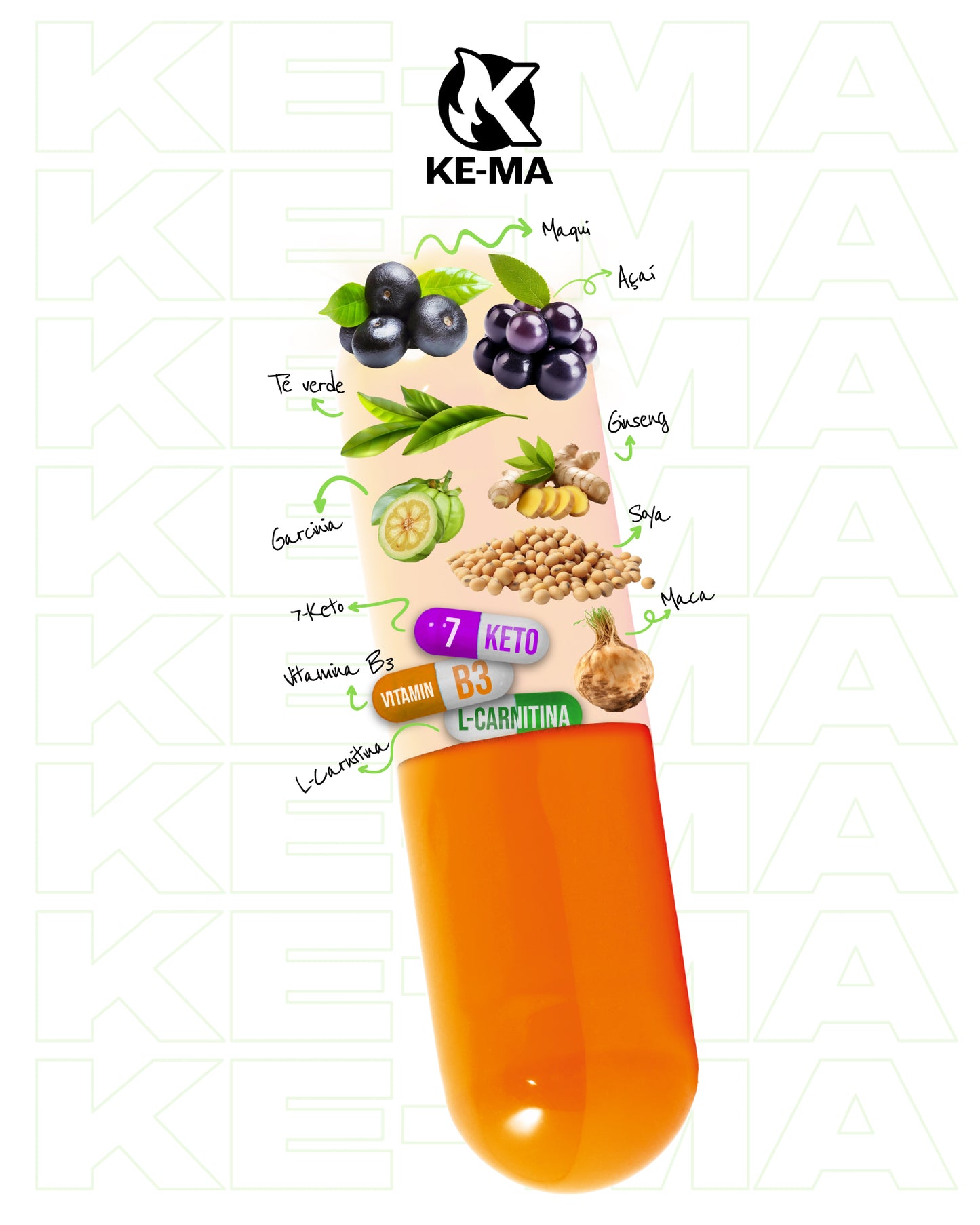 Capsulas KEMA