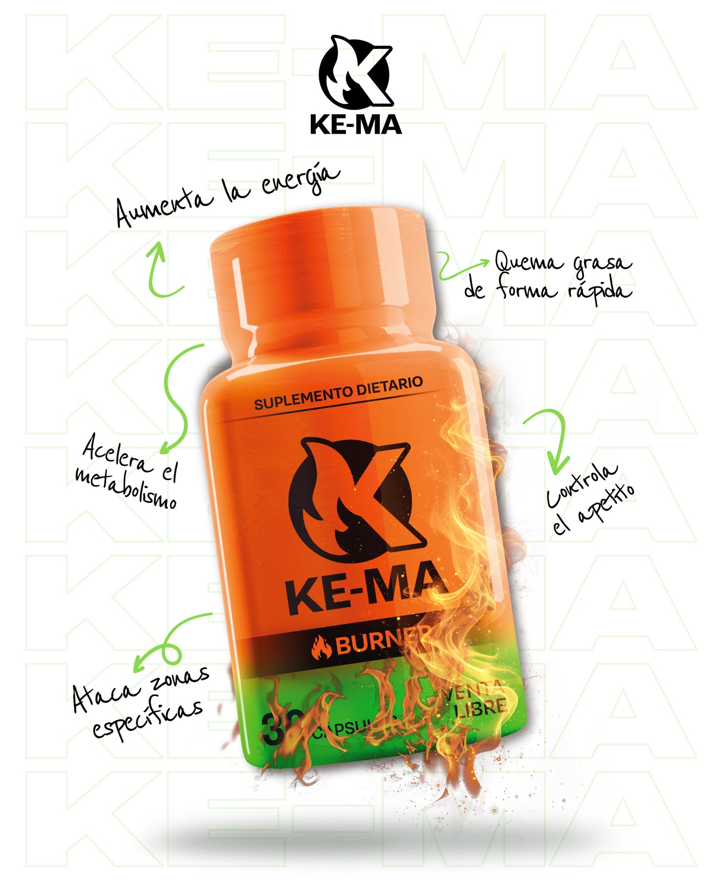Capsulas KEMA